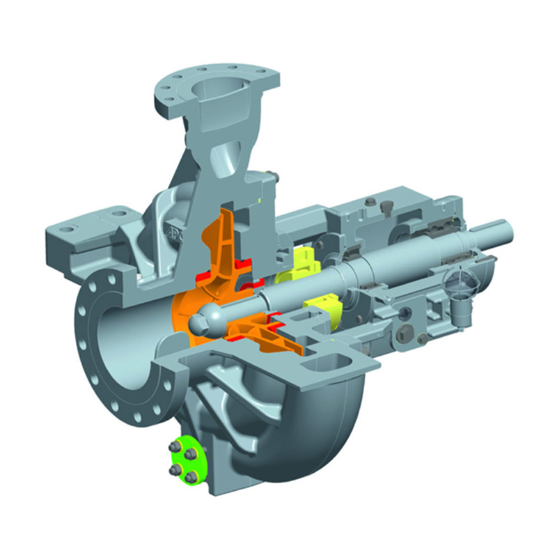 API 610 Process Pump Type OH2